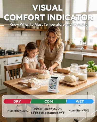 BALDR 2-Pack Indoor Thermometer Humidity Meter, Digital Hygrometer with Backlight, Solar Powered Room Temperature Monitor with Backup Battery, Max Min Records & Comfort Indicator - Thumbnail 6