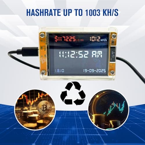 Bitcoin Miner BTC V2 NMMiner,Crypto Miner for ESP32 2.8" Smart Display Development Board, 1003 H/s Hashrate, Desktop Solo Lucky Miner Bitcoin Mining Machine for Educational Use (Yellow) - Thumbnail 4