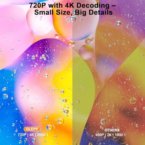 2-in-1 Portable Projector & LED Night Light,Mini Projectors with WiFi and Bluetooth,120" Display Supports 4K/1080P, Electric Focus/Enhanced Speaker,Home Movie Projector with Built-in Apps for Bedroom - Thumbnail 5
