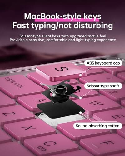 Auupgo Clear Keyboard Case for iPad Air 13 Inch (M4/M3/M2, 2026/2025/2024) & iPad Pro 12.9 Inch (6th/5th/4th/3rd Gen), 7-Color Backlit Keyboard with Touchpad, 360° Rotating Stand, Pencil Holder, Pink - Thumbnail 4