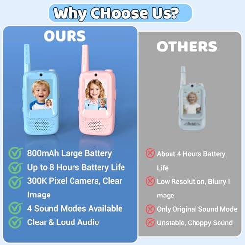 Video Walkie Talkies for Kids, 2 Pack HD Screen Walkie-Talkies for Ages 3–12 with 4 Voice Effects, Long Range, Indoor & Outdoor Toys for Camping, Hiking, Family Games, Great Birthday - Thumbnail 2