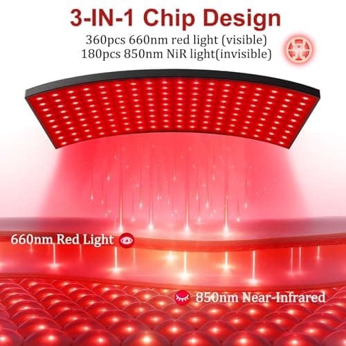 Red Light Therapy for Body Face, Infrared Light Therapy Lamp with Adjustable Stand, 660nm and 850nm Near Infrared LED Lights Panel, Red Infrared Lamp for Full Body, Gift for Men Women - Thumbnail 2