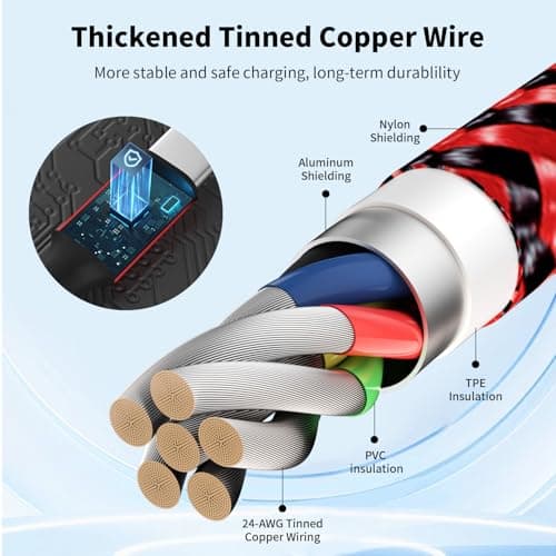 Travel Essentials, Dual Type-C 4 in 1 Charging Cable, USB C Multi Charging Cable for Multiple Devices, Universal Travel Charger with IP/Micro/2 USB-C Port for iPhone16/15 Series/Phone/Tablet 2Pack 5FT - Thumbnail 3