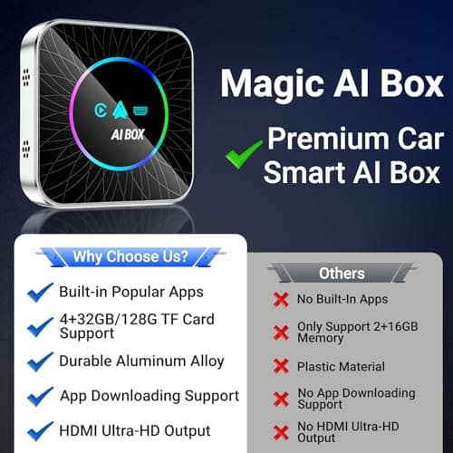 AI Box Carplay, 4+32GB Car Video Box for Netflix/YouTube/TikTok/TF Card & HDMI Output Streaming Magic AI Box Wireless CarPlay Adapter with Ambient Light, Fits for OEM Wired Car Play Cars - Thumbnail 2