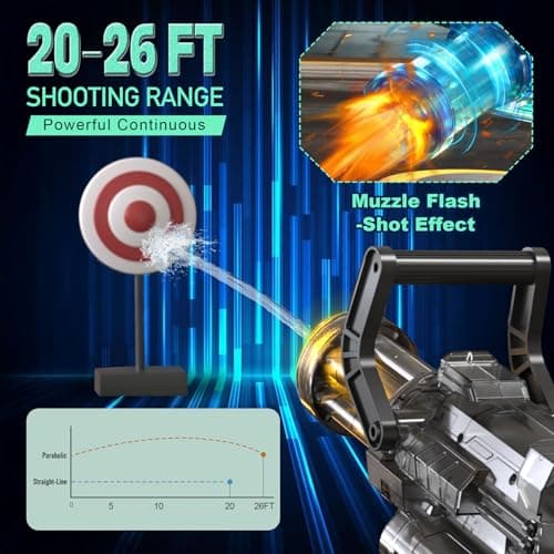 Electric Water Gun Automatic Gatling – 30FT Range, 400ml Capacity, Rotating Barrel with LED Muzzle Flash, Rechargeable Battery Powered Squirt Gun for Outdoor (Gatling Water Gun - Black) - Thumbnail 5