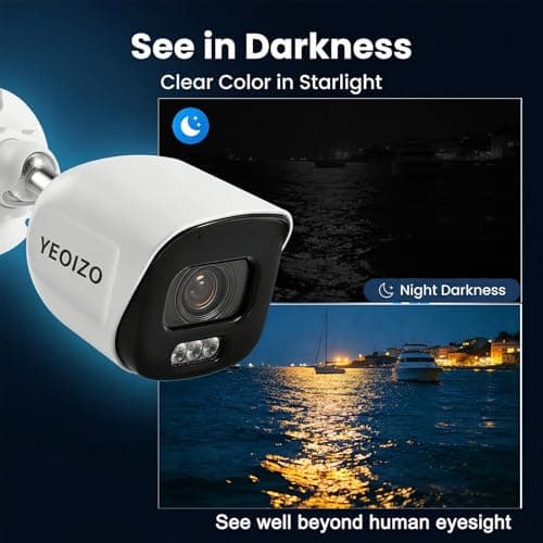 YEOIZO Marine Analog Camera, Full Color Night Vision Security Camera for Yacht, Ultra-Low Light Night Sailing Camera for Boat, Digital HDMI 1080p - Replace Thermal Camera - Thumbnail 4