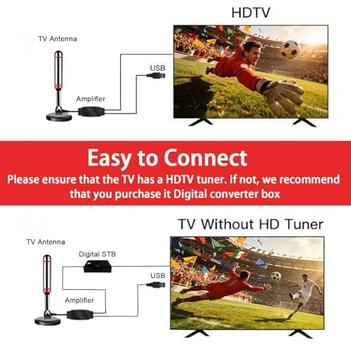 TV Antenna for Smart TV Indoor, Digital HDTV Antenna with Magnetic Base, 360° Long-Range Amplified 4K 1080p Signal Booster, TV Antenna Indoor for Local Channels Long Range Reception (5.3 in) - Thumbnail 6