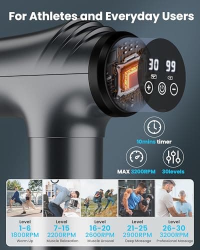 AYURA Massage Gun Deep Tissue, Muscle Massager Gun for Pain Relief, Percussion Massage Gun with 30 Speeds & 6 Heads, Portable Handheld Back Massage Gun for Athlets Men Women (Grey) - Thumbnail 4