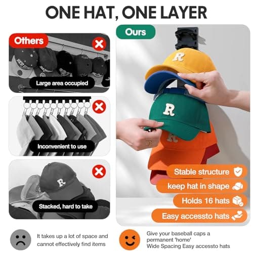 Bhtqdnq 2 Pack Hat Organizer for Baseball Caps, Hat Rack for Wall with Strong Adhesive, Hold Up to 16 Hats, Hat Rack for Door Closet, Multi-Tier Hat Organizer, Two Mounting Options (Black) - Thumbnail 6