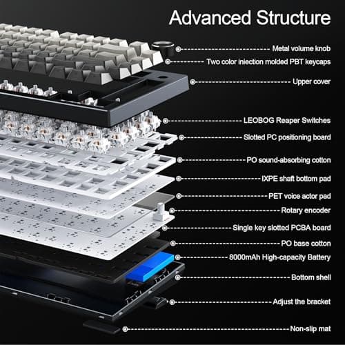 Gurjot Wireless Mechanical Keyboard, 75% Hot Swappable Custom Keyboard with Knob,PBT Keycaps,BT5.0/2.4GHz/USB-C,RGB Backlit, Mechanical Gaming Keyboards for PC/Tablet/PS/Xbox - Thumbnail 4