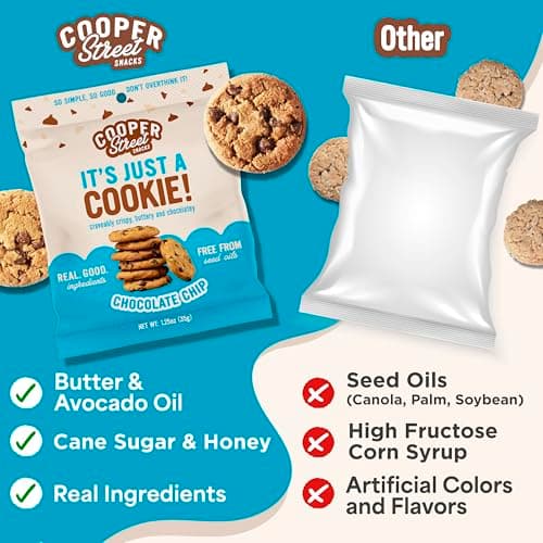 Cooper Street Snacks It's Just a Cookie - Thin & Crispy Butter Cookies, Nut, Soy & Seed Oil Free, School Safe For Kids Or Lunchbox For Adults - Chocolate Chip - 12 Pack (1.25oz) - Thumbnail 5