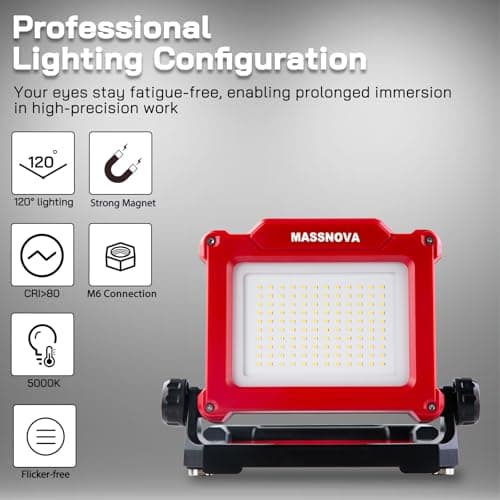 MASSNOVA 4000LM 25W Cordless Work Light, Compatible with Milwaukee,Dewalt and Makita 18-21V Power Battery, Magnetic Base, Portable Flood Light - Thumbnail 2