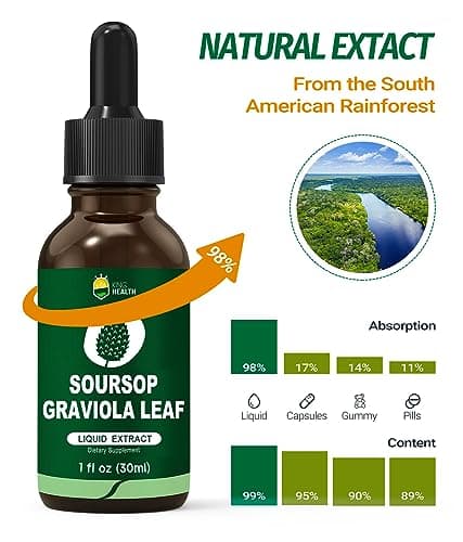Organic Soursop Graviola Leaf Extract Liquid Drops | Soursop Bitters Liquid | GMP Certified | Vegan, Non-GMO, Gluten Free | Immune Support | 1 Fl Oz - Thumbnail 3