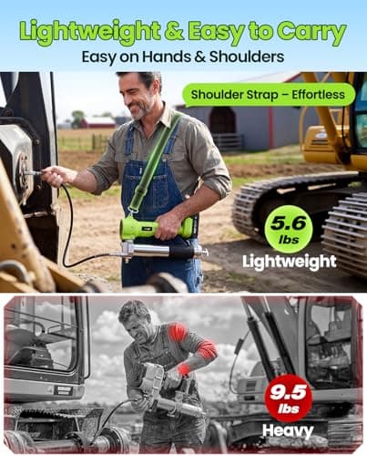 TaskStar Grease Gun with Lock-On Trigger for Effortless Greasing, Cordless Electric Grease Gun Kit, 2 Batteries, 40" Hose & LED Light, 14 oz Capacity for Tractor, Truck & Equipment Maintenance - Thumbnail 5