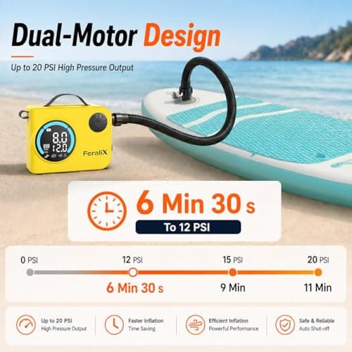Electric Paddle Board Pump,20 PSI Cordless Rechargeable High Pressure SUP Pump, Faster Dual-Stage Inflation & Deflation,Auto Shut-Off for SUP,Paddle Boards, Surfing Kite, Tent, Boat - Thumbnail 3