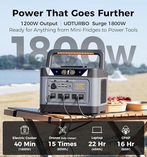 UDPOWER S1200 1190Wh Solar Generator Kit | 1200W Power Station + 210W Solar Panel | Fast Solar Charging for Home Backup, RV & Emergencies - Thumbnail 2