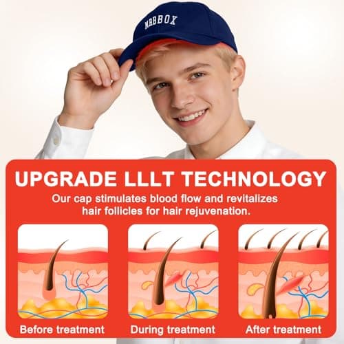 Red Light Therapy for Hair Growth,528 Total Light Emitters,Full-Scalp Coverage,Laser Hair Growth Cap,Blue - Thumbnail 4