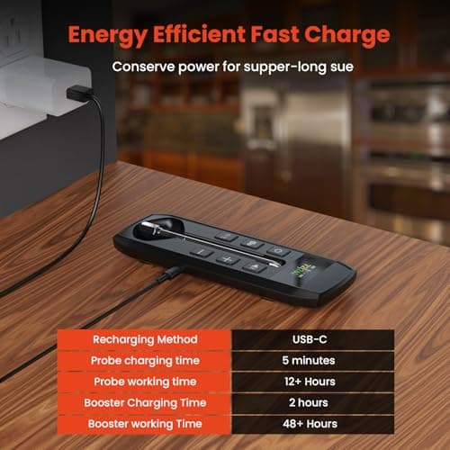 Wireless Meat Thermometer with Bluetooth Probe – 500FT Remote Range, Smart App for iOS & Android, Preprogrammed Meat Settings, Fast Charge, IP67 Waterproof Food Thermometer for BBQ,Oven,Grill,Smoker - Thumbnail 6