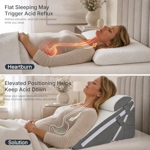 Adjustable Wedge Pillow Set 3PCS, Cooling Gel Memory Foam Bed Wedge with Washable Cover, Extra-Wide Support for Elevated Sleeping, Acid Reflux, Snoring, Post Surgery Recovery, Seniors, White/Dark Grey - Thumbnail 2