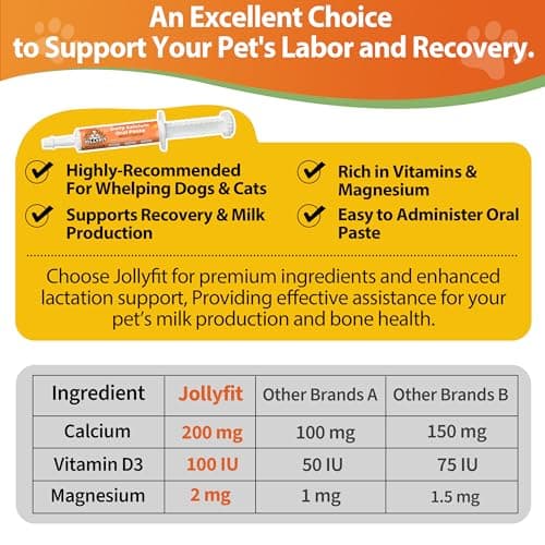 Oral Calcium for Whelping Dogs & Cats, Fast-Absorbing Calcium for Dogs, Supports Whelping Labor and Milk Production, Enhances Colostrum for Puppies, Daily Calcium Supplement for Pets - 1 oz - Thumbnail 4