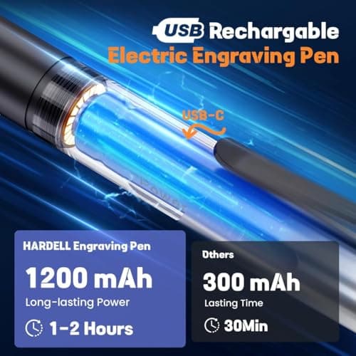 HARDELL Engraving Pen, Cordless Engraving Tool with 37000RPM, USB Rechargeable Metal Pen Engraver for Artists & DIYers, Electric Engraving Pen for Metal, Wood, Glass and Plastic - Beginner Friendly - Thumbnail 4