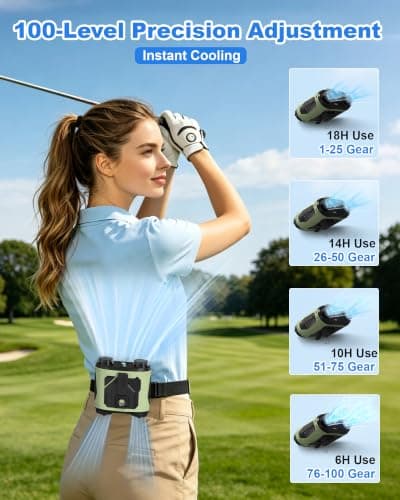KlikKlak Portable Waist Fan, 4-in-1 Dual Motor Belt Clip Fan with 100-Speed Dial, LED Light, Wearable Under Shirt Fan for Outdoor Work, Camping, Travel - Thumbnail 5