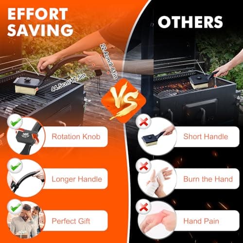 PROKITCHEN 2 in 1 Safe Bristle Free Grill Brush for Outdoor Grill, Non Metal Bristles BBQ Grill Cleaner with Scraper & Replaceable Head，Wireless Sponge Brushes for Men Dad 1+2 Pack - Thumbnail 4