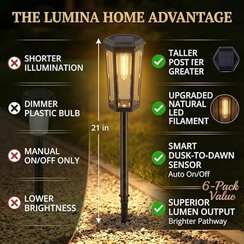 KINKAI Solar Pathway Lights Outdoor - 6 Pack Solar Garden Lights Driveway Light Landscape Lighting for Outside Walkway Patio Sidewalk Yard (Warm Light) - Thumbnail 4
