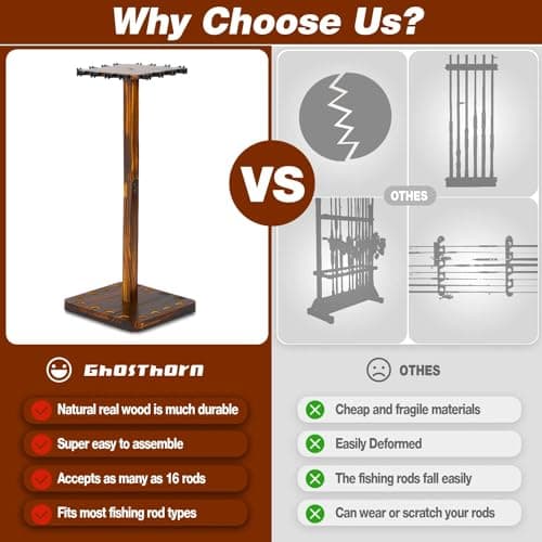 Fishing Rod Holders for Garage 360 Degree Rotating Fishing Pole Rack, Floor Stand Holds up to 16 Rods Wood Fishing Gear Equipment Storage Organizer, Fishing Gifts for Men Women - Thumbnail 5