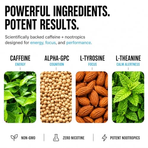 Zoot Pouches | Ultra Focus & Energy Blend | Cool Mint - 20 Pouches | 50mg Caffeine, Alpha GPC, L-Tyrosine, L-Theanine | 1 Pack | Made in USA - Thumbnail 3