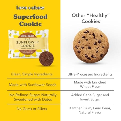 Love + Chew Mini Vegan Cookies, Gluten Free, 4g Plant Based Protein Per Cookie, Healthy Snacks for Adults or Kids, Refined Sugar Free, Individually Wrapped, Sunflower Seed Based Banana Bread, 18 Pack - Thumbnail 4