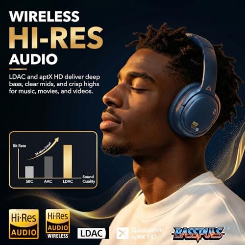 1Mii E700 Hybrid Active Noise Cancelling Headphones, Bluetooth Wireless Hi-Res Audio LDAC, Comfortable Over Ear for Commuters Traveler Student, aptX Low Latency for TV Home Office Airplane, Blue - Thumbnail 2
