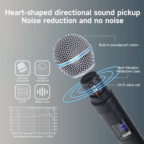 Loewieta Professional Wireless Microphone for Podcast, Karaoke & Singing – 2.4GHz Portable Dynamic Mic with 150ft Range, 8H Battery,Micrófono Inalámbrico for Streaming & Live Performance - Thumbnail 3