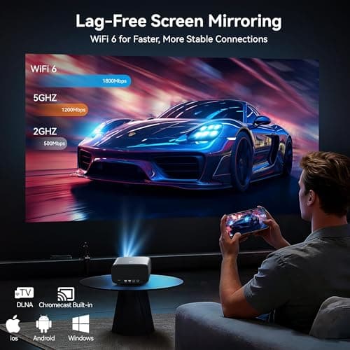 【2000 ANSI/4K Supported/30W Dolby/Official Apps】OS 2.0 Smart Projector with WiFi and Bluetooth, Portable Home Theater Movie Projector, AI Auto Focus & Keystone, 400'' Display Indoor/Outdoor Proyector - Thumbnail 6