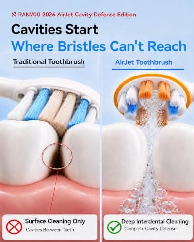 RANVOO AirJet X3 Extra [Max Interdental Clean] [Deep Cavity Defense] Electric Toothbrush, Orthodontic Braces Cleaning & Cavity Defense, Whitening & Gum Care, 60-Day Battery, Rechargeable Purple - Thumbnail 3