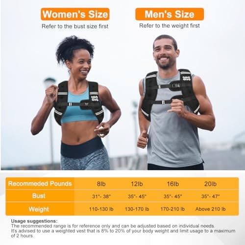 AMA DIVO 12LB Weight Vest for Women Men, Reflective Weighted Vest for Walking & Running Fitness Gear, Weighted Training for Calorie Burning, Adjustable Straps with Detachable Bag, Snug Fit - Thumbnail 6