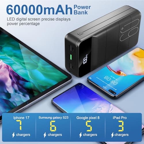 Portable Charger Power Bank 60000mAh Fast Charging 22.5W PD4.0 & QC 4.0 with USB C Battery Pack Charger Portable High Capacity Portable Phone Charger Power Bank for iPhone,Samsung,Travel (Black) - Thumbnail 4