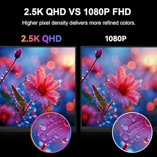 CZGG 2.5K Portable Monitor, 15.6 inch 2560x1600 QHD External Monitor 100% sRGB Eye Care USB-C HDMI Second Screen for Laptop Mac Phone PS4/5 Xbox Switch - Thumbnail 4