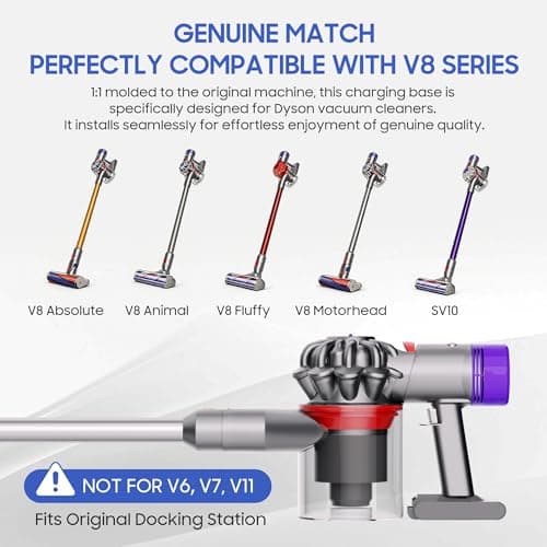 Upgraded 7000mAh V8 Replacement Battery for Dyson SV10 Animal/Absolute/Motorhead/Fluffy Cordless Vacuum High Capacity Battery Upgrade with 2 Filters (1 Pre + 1 HEPA Post Filter) Complete Service Kit - Thumbnail 5