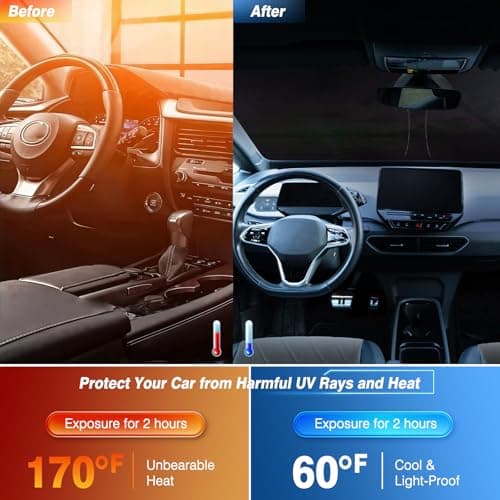 Windshield Sun Shade - Car Sun Shade Windshield Keeps Interior Cool, Foldable Sunshade for Car Windshield with Storage Bag for Cars, SUVs, 55'' x 32'' - Thumbnail 2