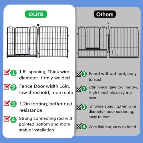 ADAVIN Tall Garden Fence, 48 in(H) 10 Panels Heavy Duty Iron Metal Animal Barrier Fence, Indoor or Outdoor Dog Playpen, Temporary Fence, No Dig Garden Border Fencing for Yard, Total 22.1 FT(L),Black - Thumbnail 6