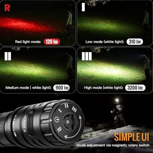 Sofirn HS43 Headlamp with Red Light, 3200 Lumen Rechargeable LED Headlamp Waterproof With Magnetic Base for Adults, Perfect for Camping, Hiking, Hunting, Long Battery Life, Adjustable Rotary Switch - Thumbnail 6