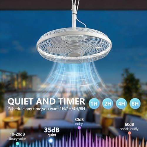 AHAWILL Outdoor Ceiling Fans with Lights, 20'' Gazebo Fan, Plug in Ceiling Fan for Patios, Pergola, Ceiling Fan with Remote Control, Hanging with Hook,White - Thumbnail 6