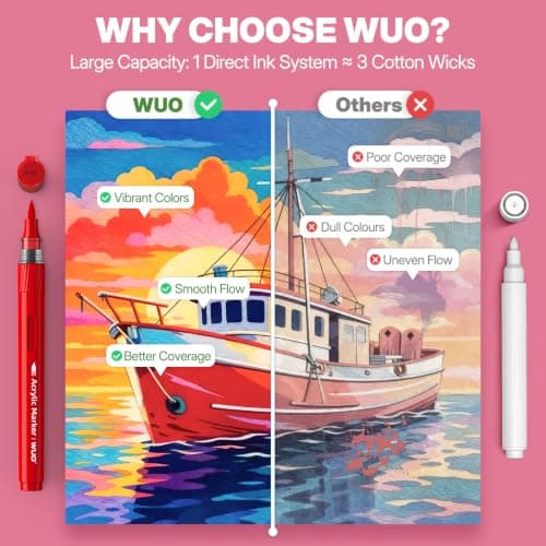 WUO 36 Colors Acrylic Paint Markers, Automatic Ink Control Brush Tip Pens, Water-Based No-Bleed Markers for Rock, Canvas, Wood, Glass, Ceramic, and DIY Art Supplies - Thumbnail 5