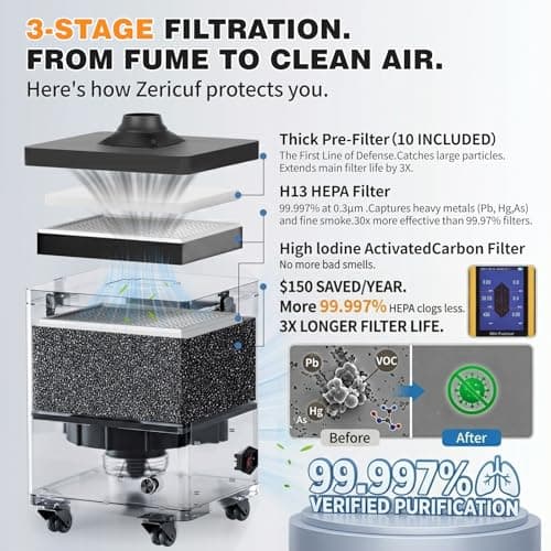 Solder Fume Extractor – 180W 320m³/h, Thickened Pre-Filters, Soundproof Low-Noise Chamber, Exclusive Downward Exhaust, H13 HEPA & High-Iodine Carbon, Smoke Absorber for Soldering, Laser, 3D Printer - Thumbnail 3