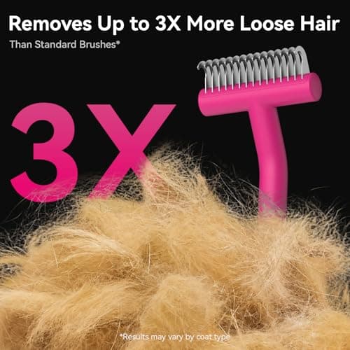 aumuca Undercoat Rake for Dogs & Cats – Deshedder & Grooming Brush – Dog Brush & Cat Brush for Long or Short Hair – Dematting Comb for Matted Fur, Kitten, Puppy, Rabbit, Horse - Thumbnail 2