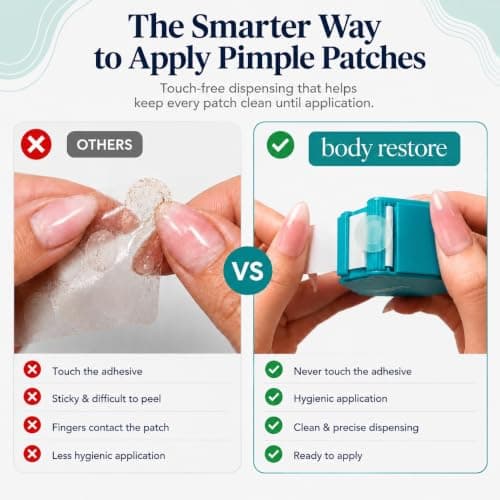 Body Restore Hydrocolloid Acne Patches – Pimple Patches for Face, Hygienic Dispenser, Invisible Zit Stickers for Breakouts, Convenient Spot Treatment Acne Dots – 90 Count - Thumbnail 3