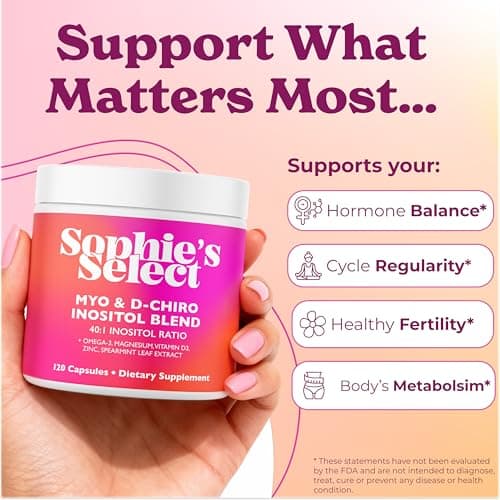 Myo-Inositol & D-Chiro Inositol 2000mg Per Serving for Women - Inositol 40:1 Formula with Spearmint, Vitamin D3, Zinc & Magnesium - Hormone Balance for Women, Ovarian Support - 120 Capsules - 3Packs - Thumbnail 2