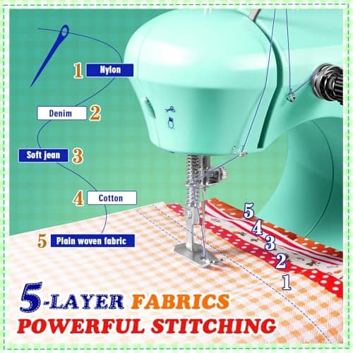 Sewing Machine, Mini Sewing Machines for Beginner with Eco-Friendly Material, Dual Speed Portable Sewing Machines with Extension Table, Light - Easy to Use, Best Gift for Kids & Women - Thumbnail 5