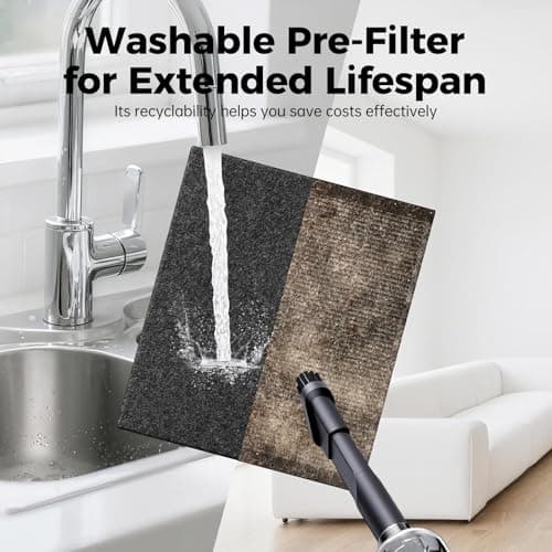 Air Purifiers for Home Large Room Up to 3000 Sq Ft with Washable Filters, H13 HEPA, Dual-Sided Air Intake, PM2.5 Sensor, 22dB Quiet Air Cleaner for Bedroom, Pets, Dust, Smoke, Pollen - Thumbnail 6